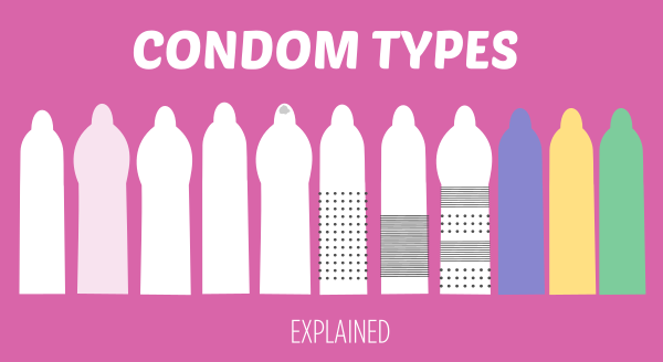 long lasting condoms