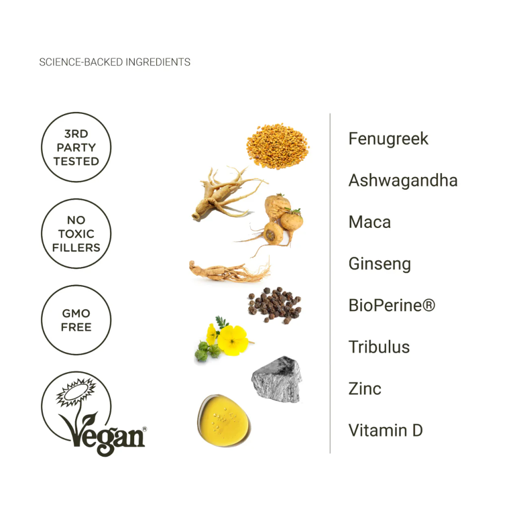 Natural Testosterone Booster in USA